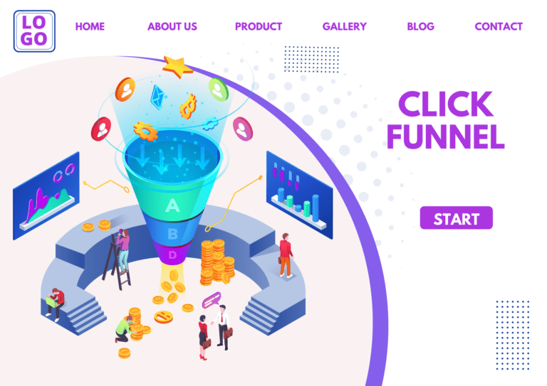 click fiunnel