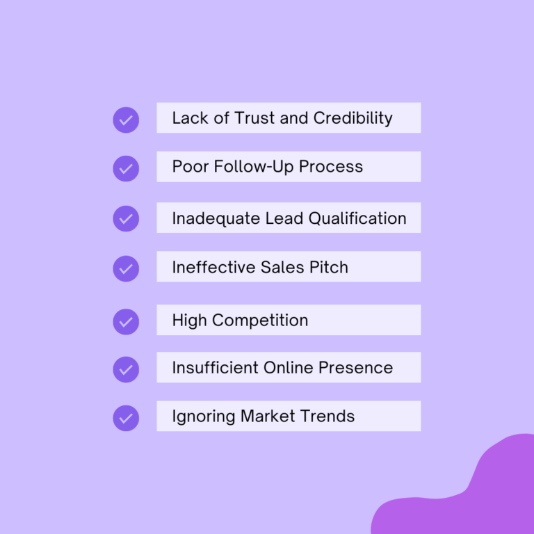 Know-Your-Target-Audience