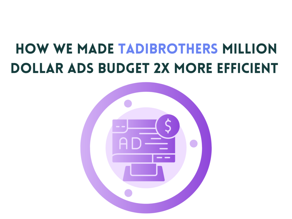 87% Increase in ROAS Made a Million Dollar Budget 2x Efficient