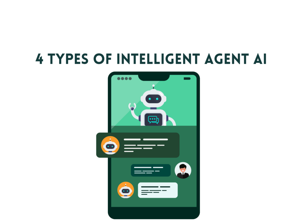 Intelligent Agent in AI