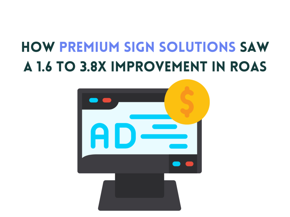 Landing Page Optimization Tools Resulted in 3.8x ROAS from 1.6x ROAS