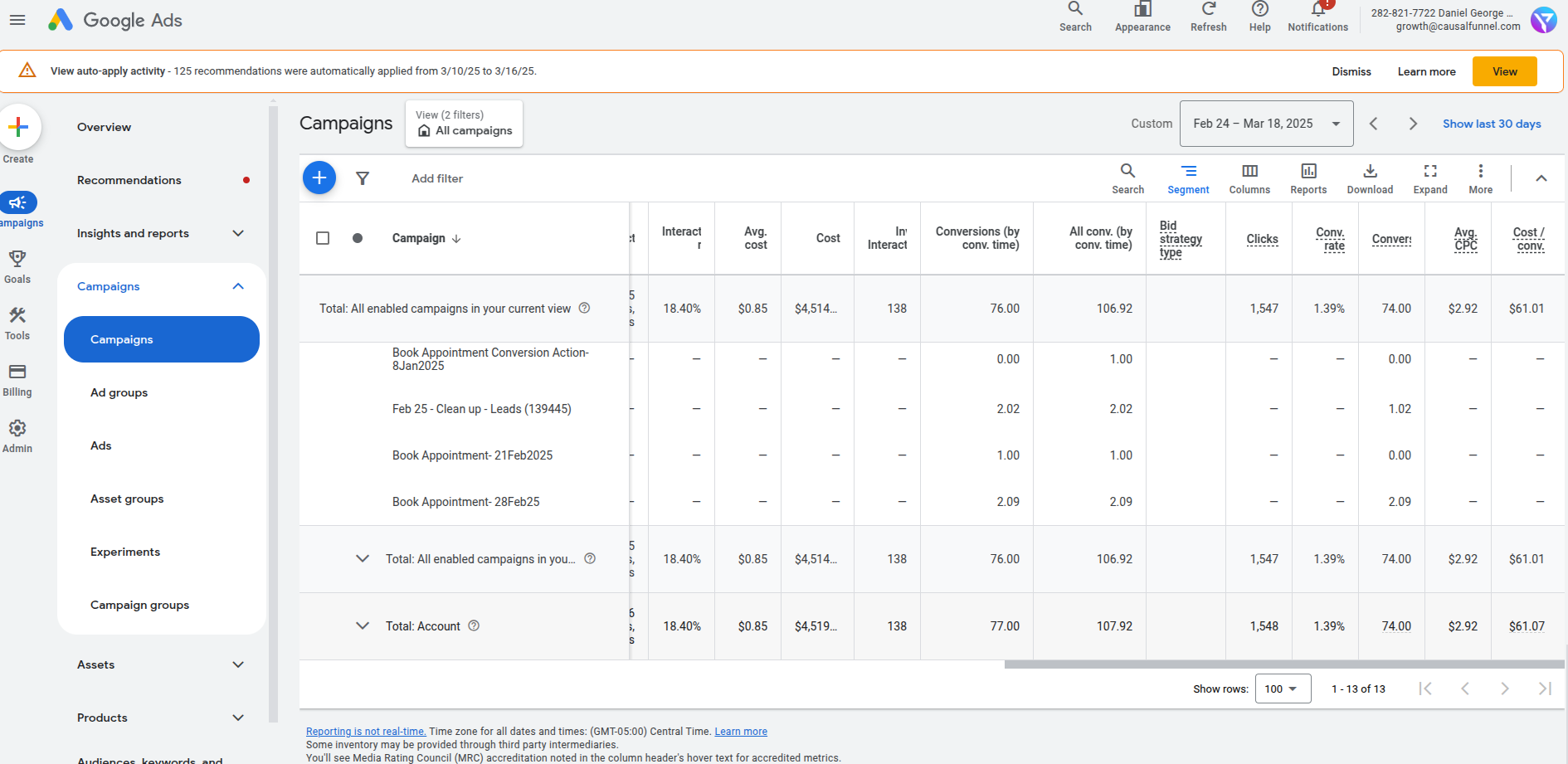 How Daniel George Cut Lead Costs by 7x with AI-Driven Optimization