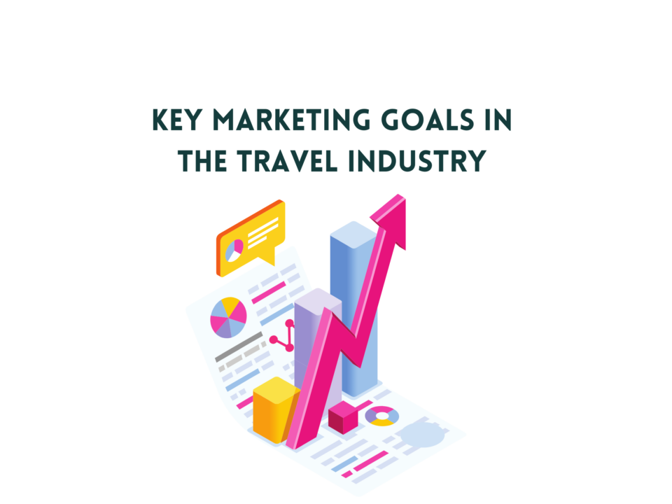 Marketing Objectives for Travel Agencies: Key Goals & Strategies for Growth