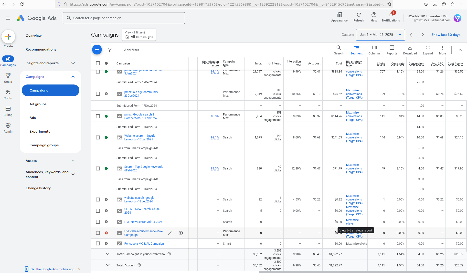How We Delivered a 5x Improvement in Cost Per Lead