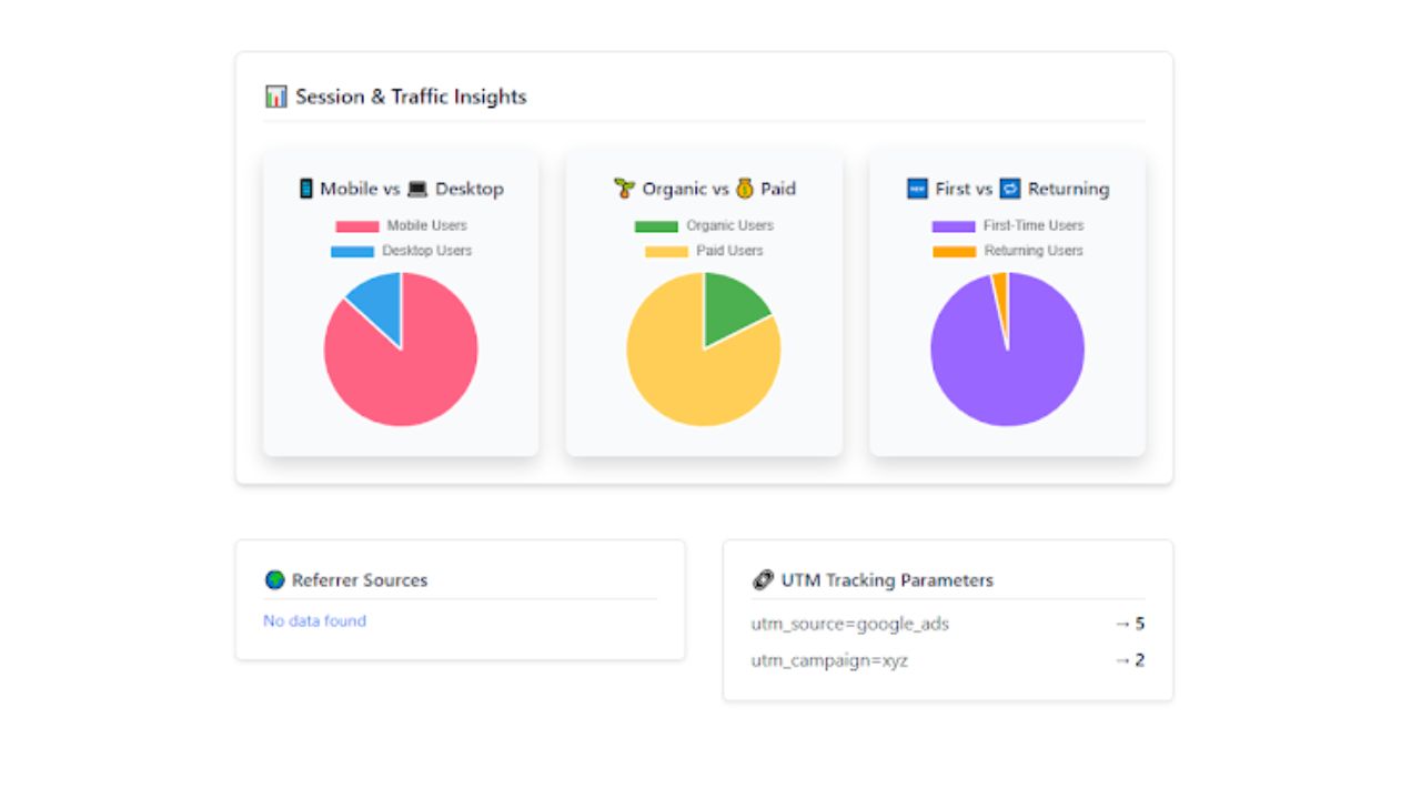 b2b-saas-lead-generation-2025