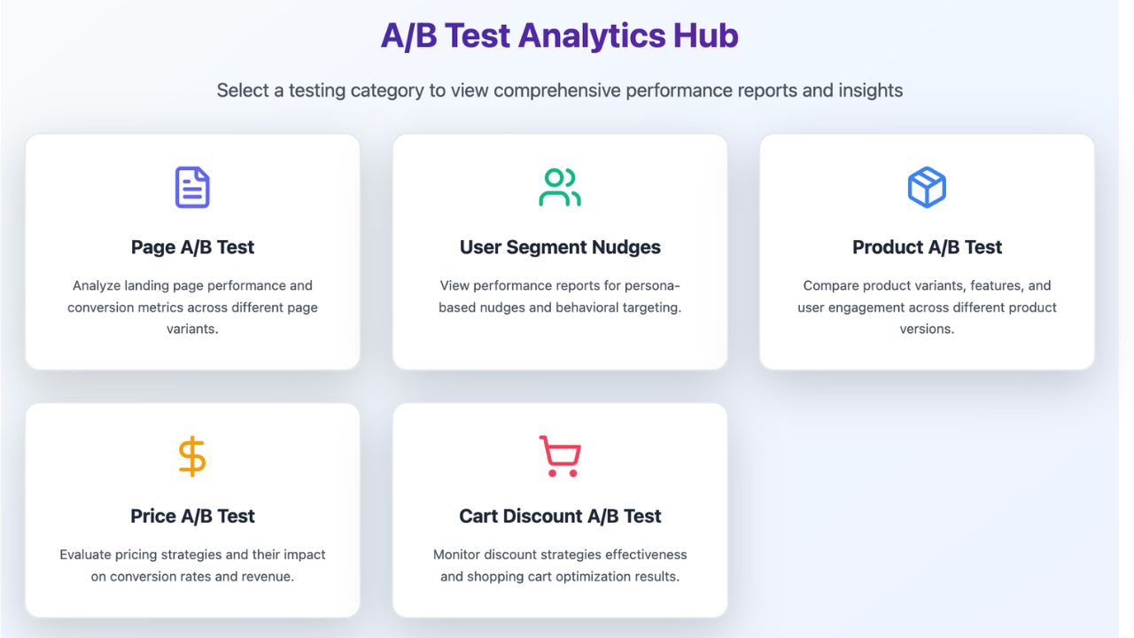 google-ads-for-saas