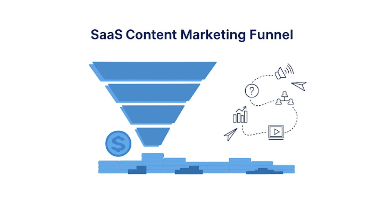 saas-lead-generation-content-marketing-guide-2025 (1)