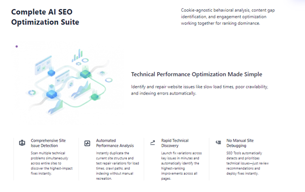 AI SEO dashboard showing site performance analysis and optimization tools.