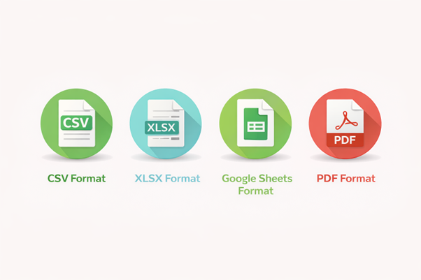 Different format options after exporting keywords
