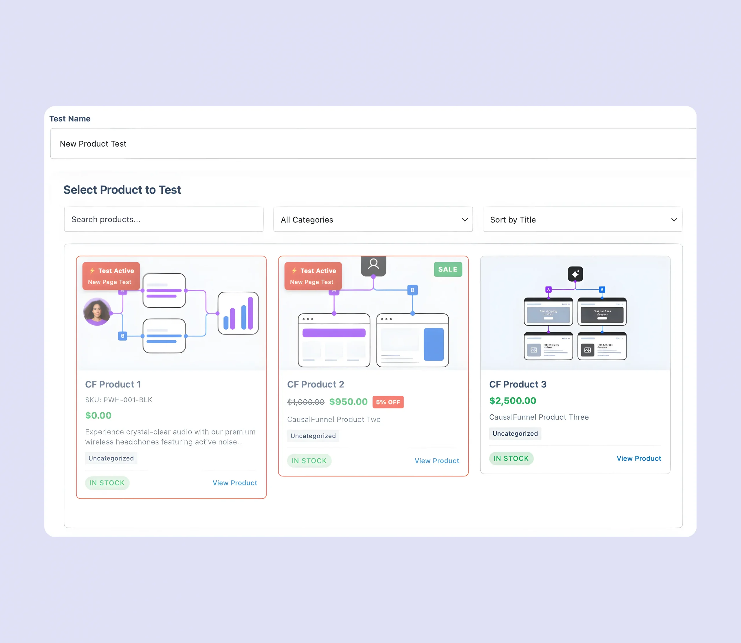 Multi Variant Testing