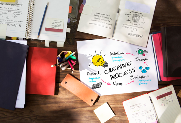  Content marketing ideas for better reach
