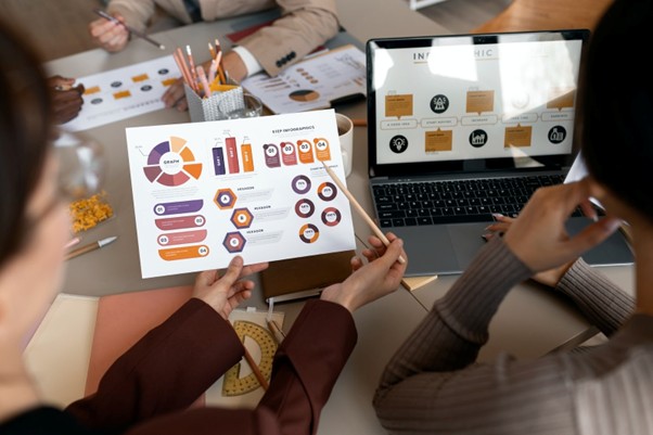 Team reviewing content marketing KPIs in a strategy meeting.
