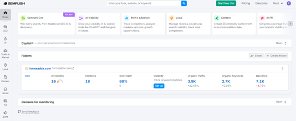 Semrush dashboard showing SEO tools and website performance metrics like traffic, keywords, and backlinks.