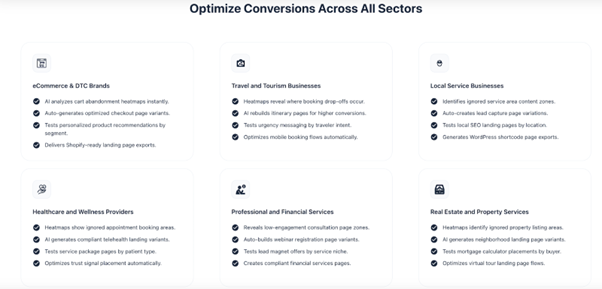  Dashboard section showing industries supported by CausalFunnel conversion optimization tools. 