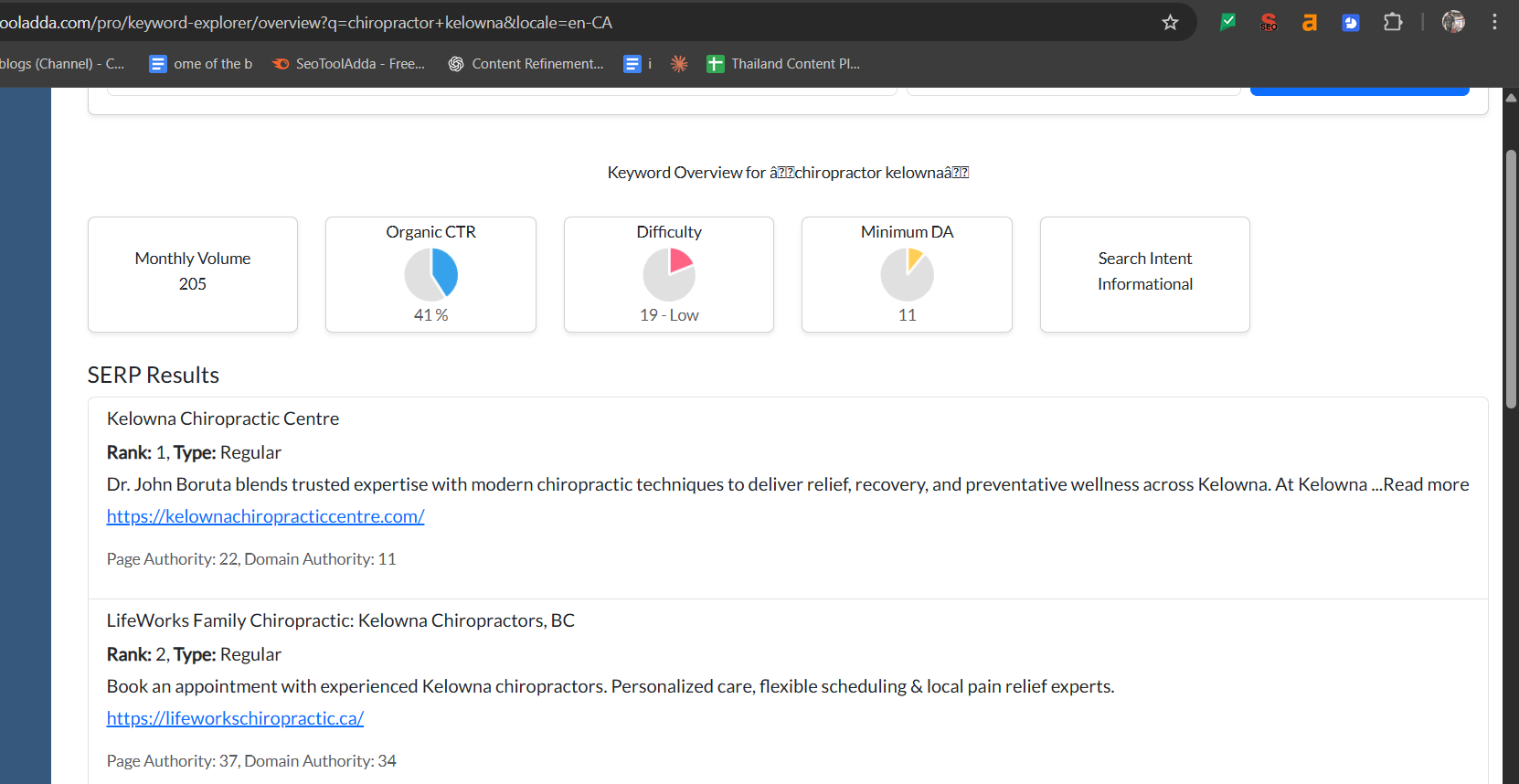 SEO tool showing Kelowna chiropractor keyword ranking.