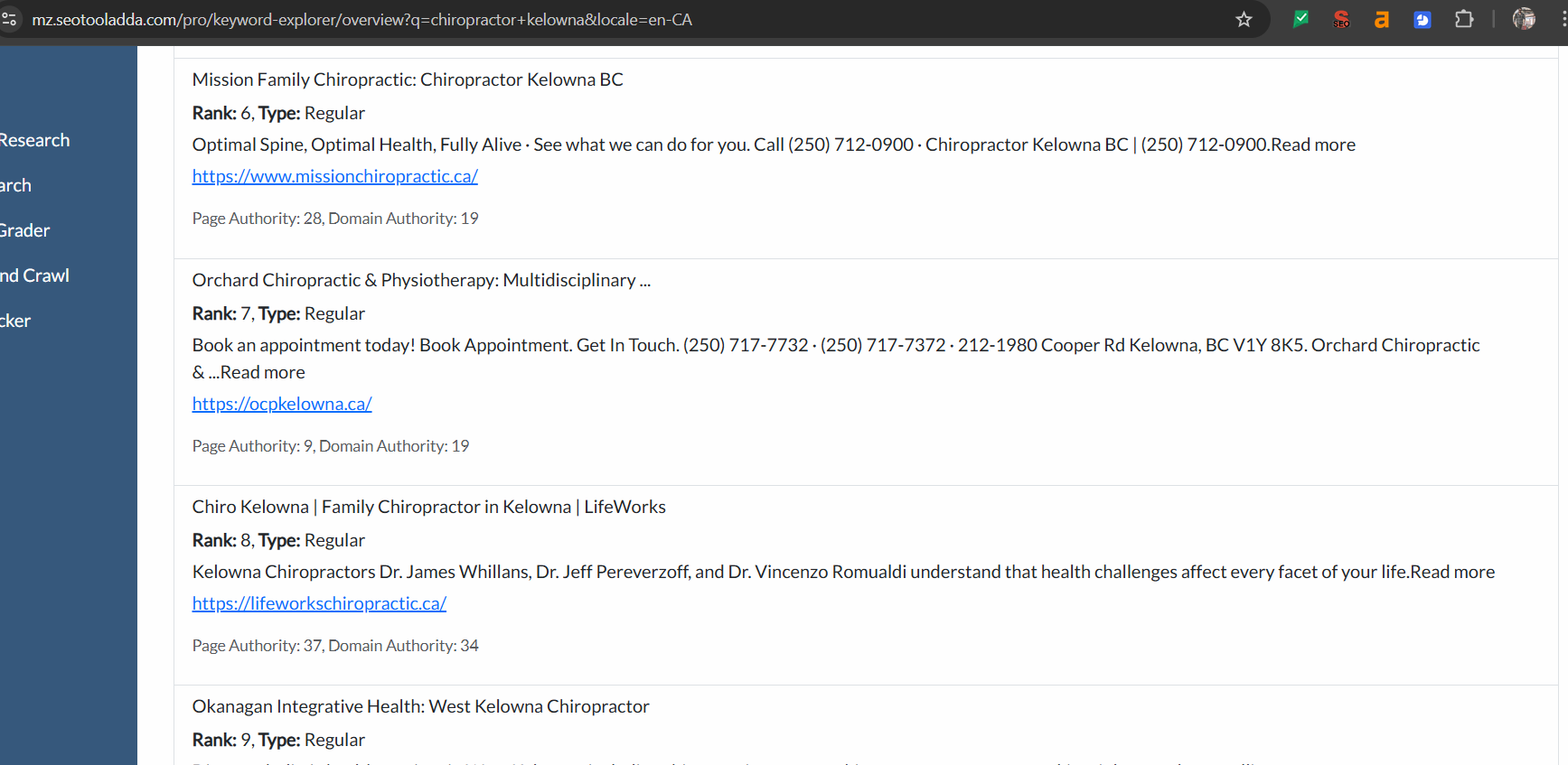 Before SEO keyword ranking