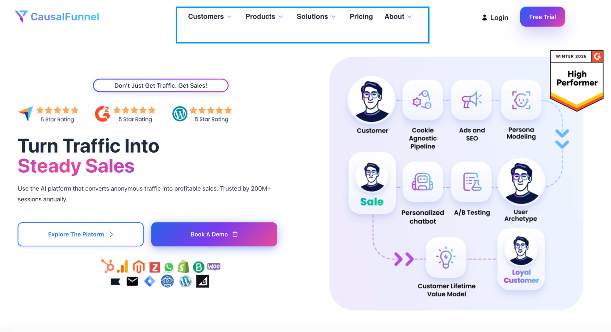 A screenshot of CausaFunnel homepage with clean primary navigation 