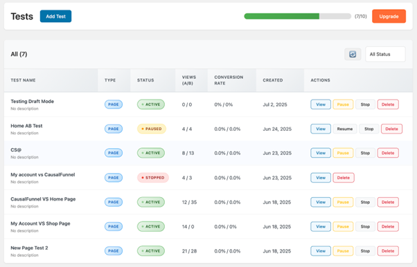 Different types of A/B tests displayed on the CausalFunnel platform dashboard.