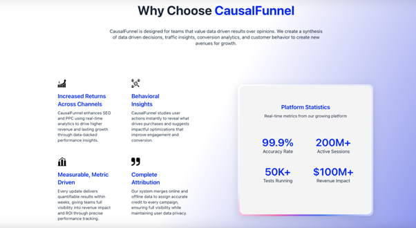 CausalFunnel platform statistics and SEO analytics dashboard for marketing performance tracking