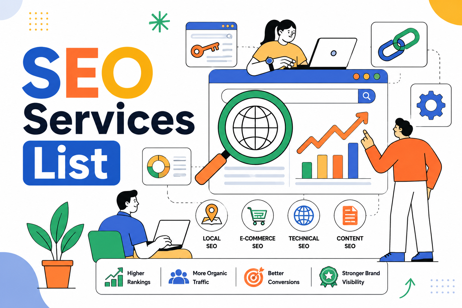 SEO services list illustration showing search dashboard, analytics, and optimization tools.
