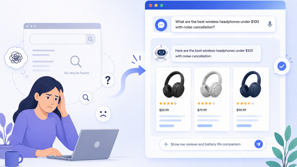 AI conversational search solving poor website search results with product recommendations