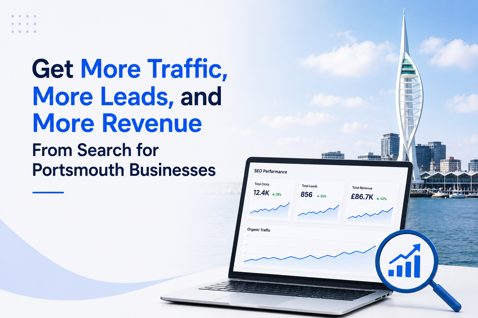 Portsmouth SEO performance dashboard and city skyline.