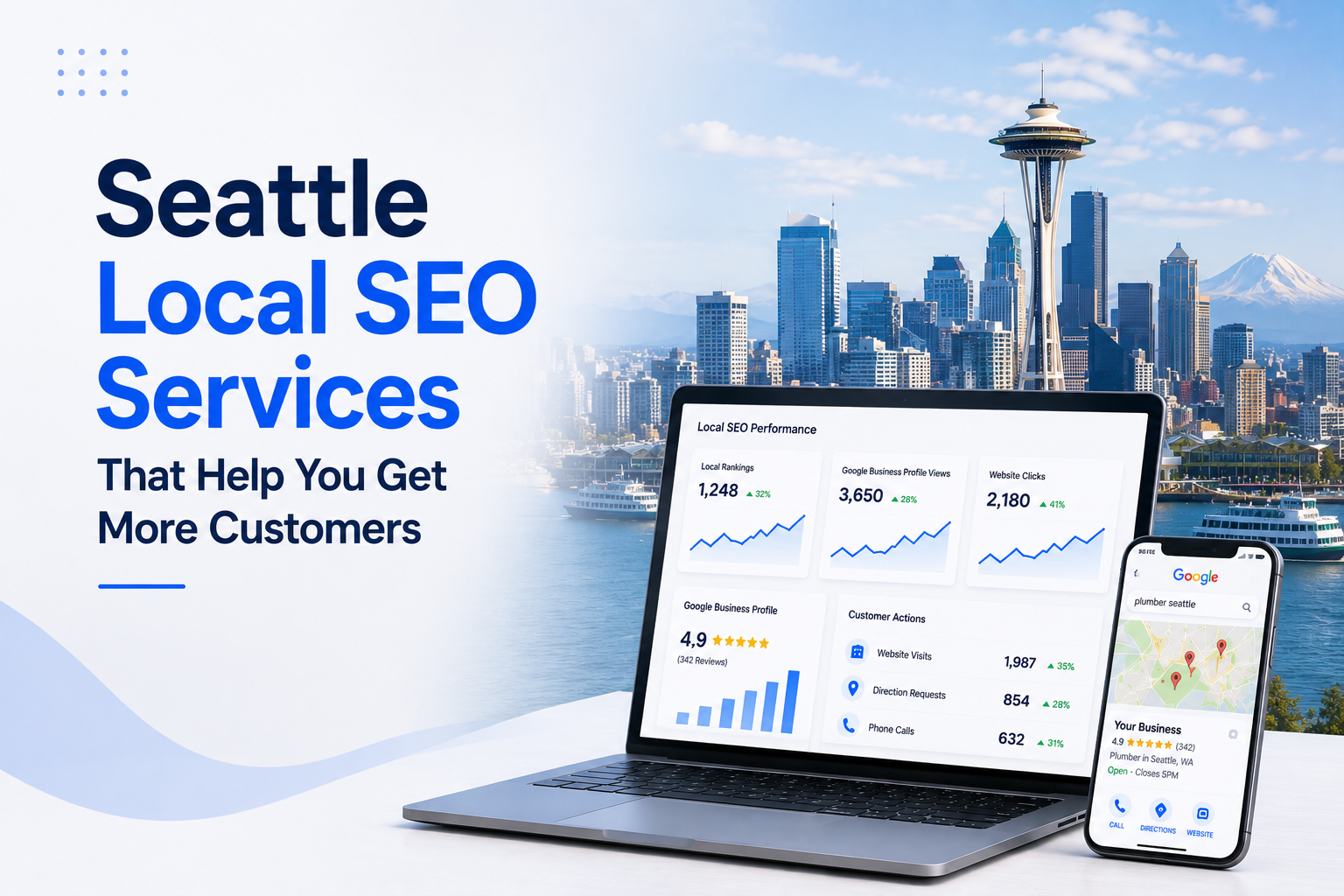 Image displaying local SEO analytics and Google Business Profile metrics.